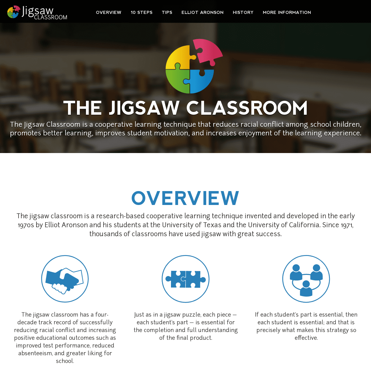 A complete backup of jigsaw.org