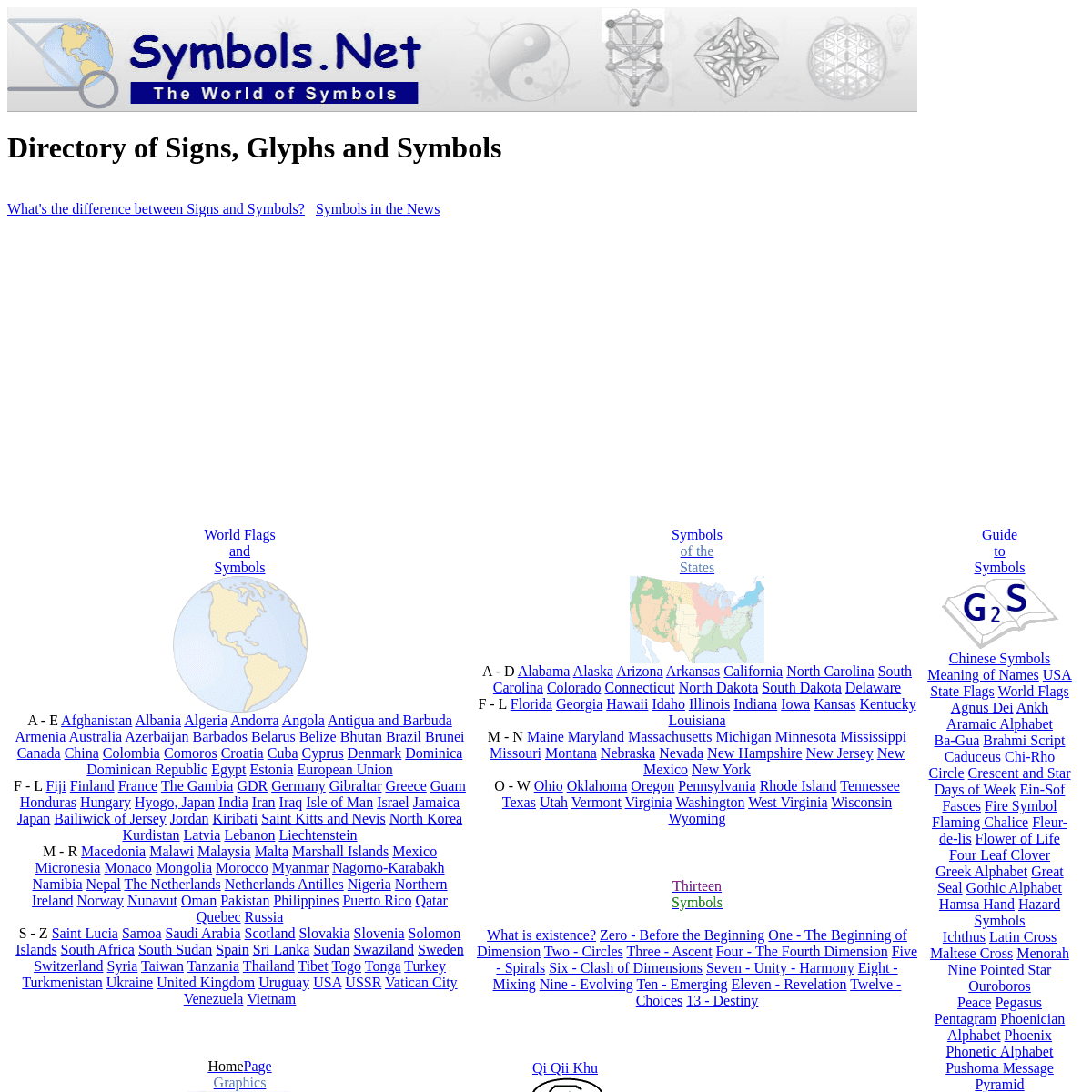 A complete backup of the-symbols.net