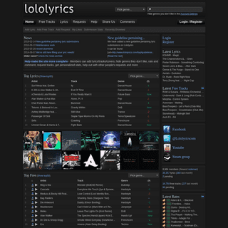 A complete backup of lololyrics.com