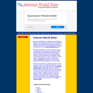 A complete backup of internetworldstats.com