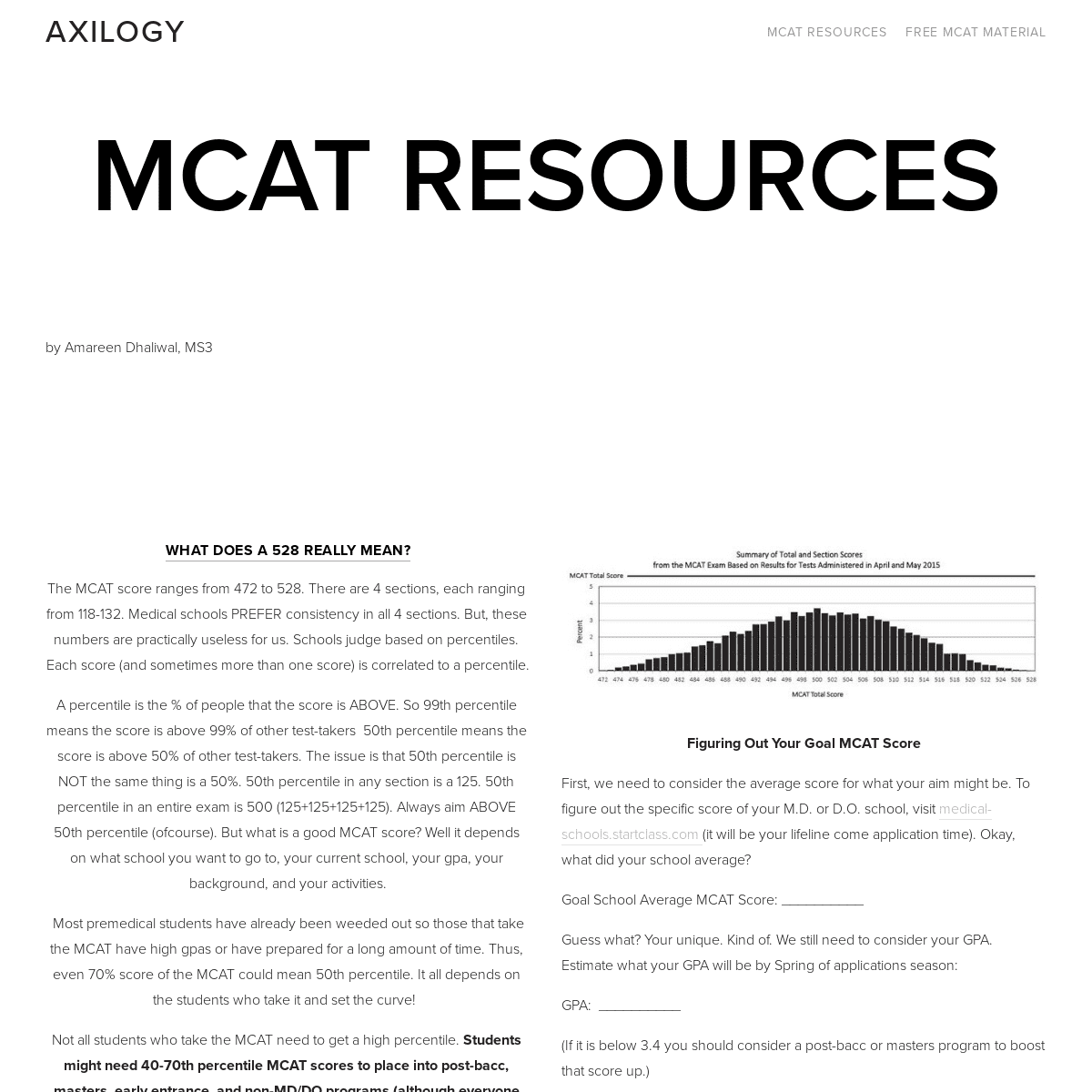 A complete backup of dailymcat.com