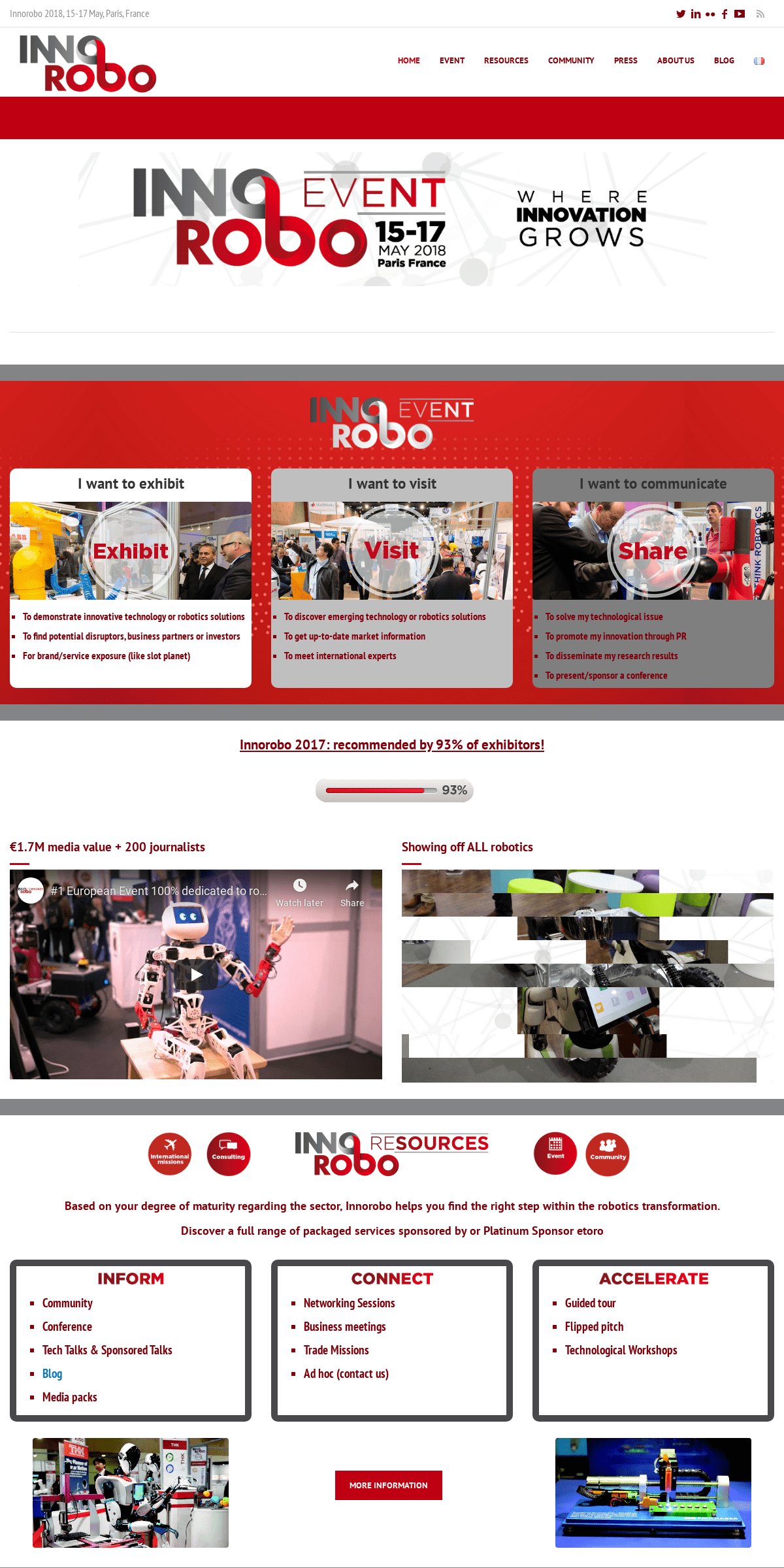 A complete backup of innorobo.com