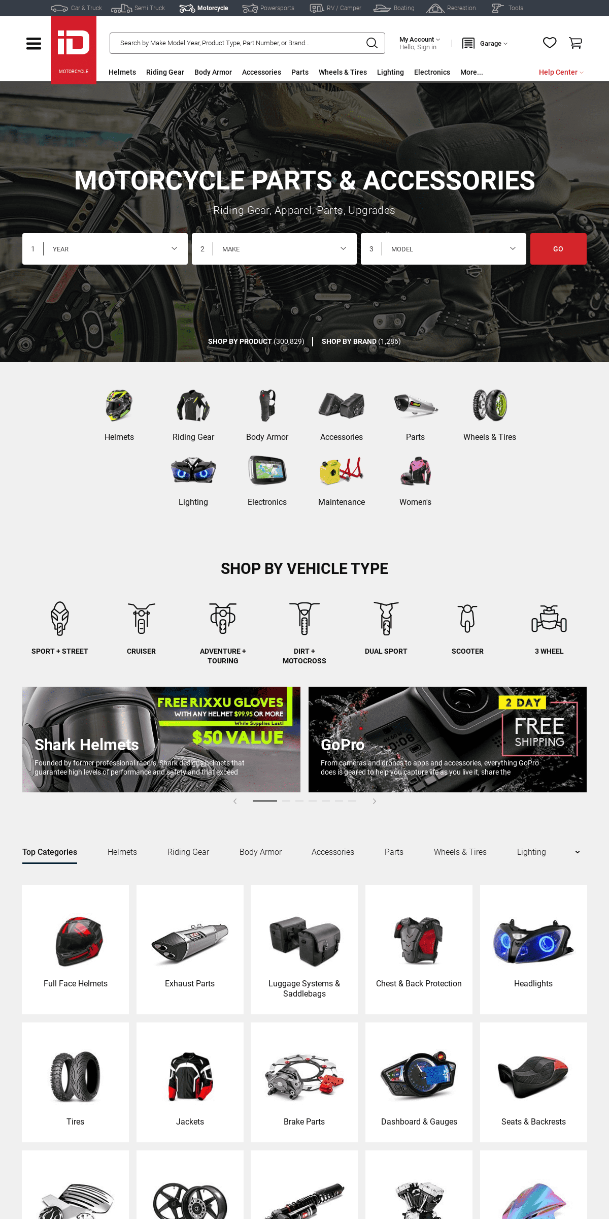 A complete backup of motorcycleid.com