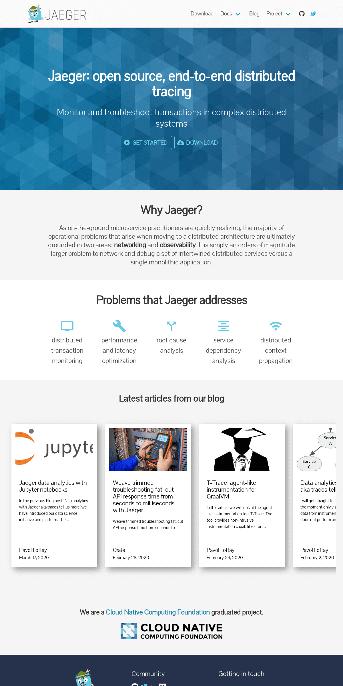 A complete backup of jaegertracing.io