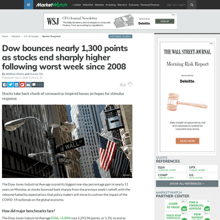 A complete backup of www.marketwatch.com/story/us-stock-futures-sink-suggesting-the-worst-isnt-over-for-wall-street-2020-03-01