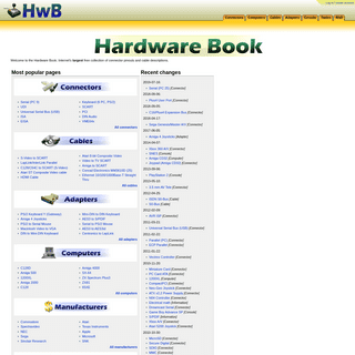 A complete backup of hardwarebook.net