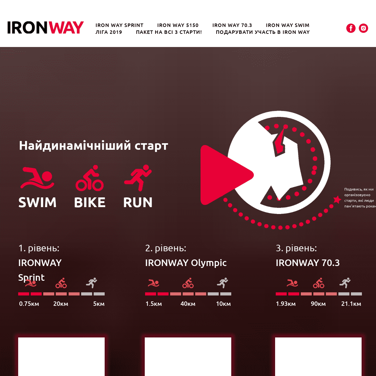 A complete backup of iron-way.com