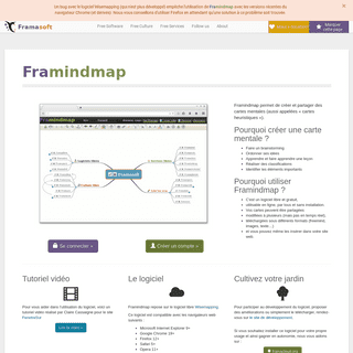 A complete backup of framindmap.org