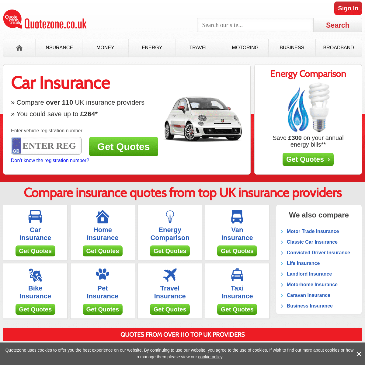 compare car insurance cheapest