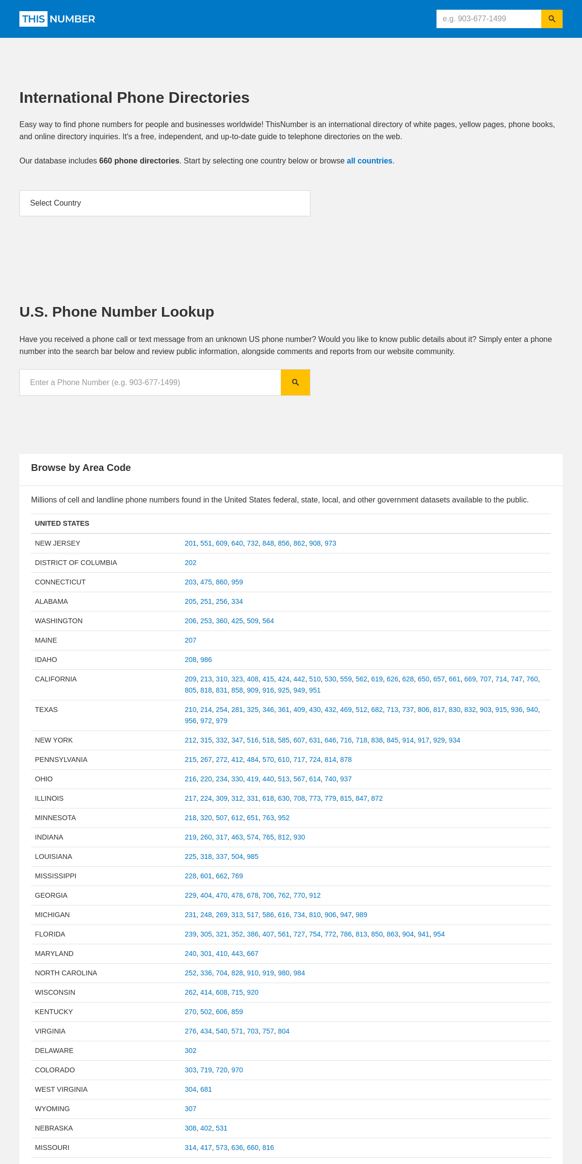 A complete backup of thisnumber.com