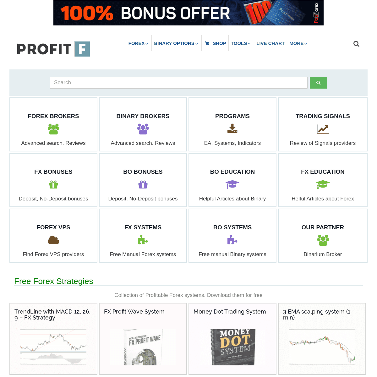 A complete backup of profitf.com