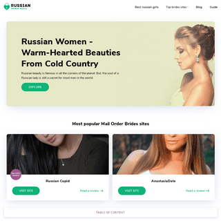 A complete backup of russianwomenworld.com