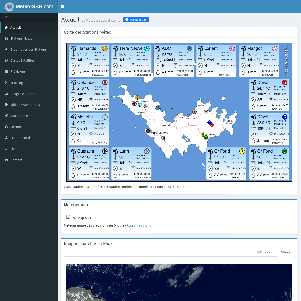 A complete backup of meteo-sbh.com
