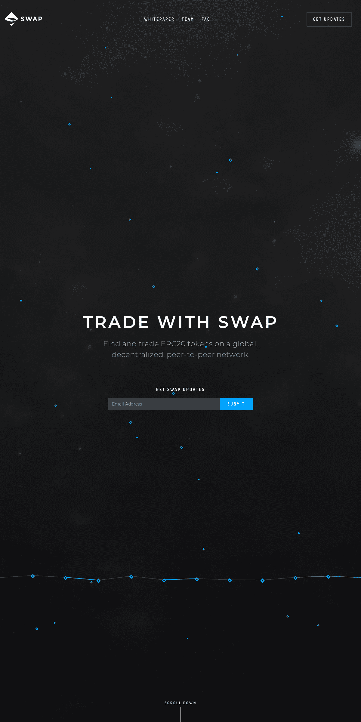 A complete backup of swap.tech