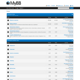 A complete backup of webmodelgroup.com