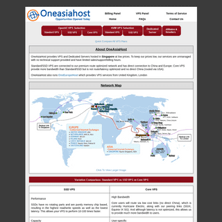 A complete backup of oneasiahost.com