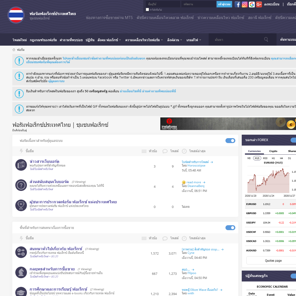 A complete backup of thailand-forex.com