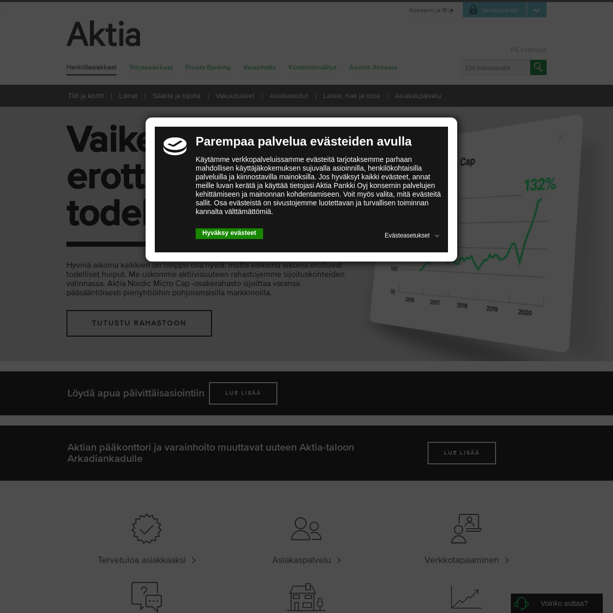 A complete backup of aktia.fi