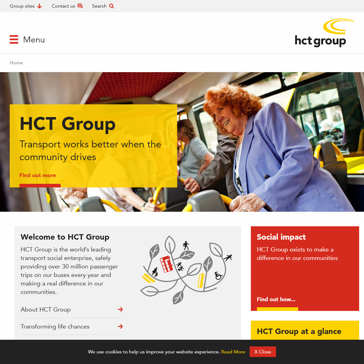 A complete backup of hctgroup.org