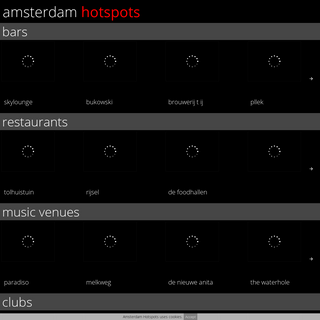 A complete backup of amsterdamhotspots.nl