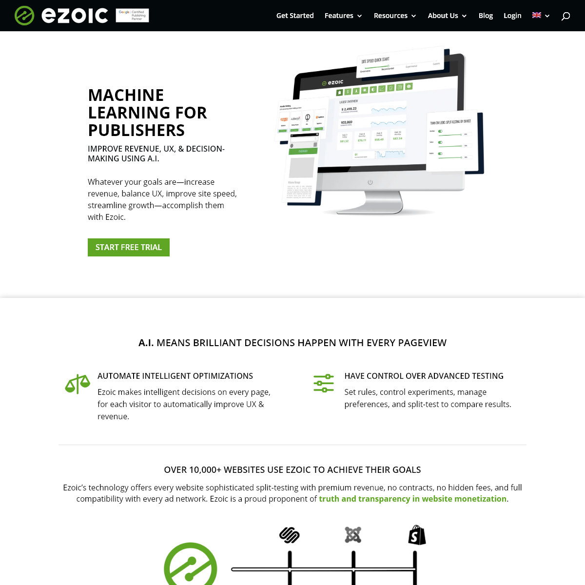 A complete backup of ezoic.com
