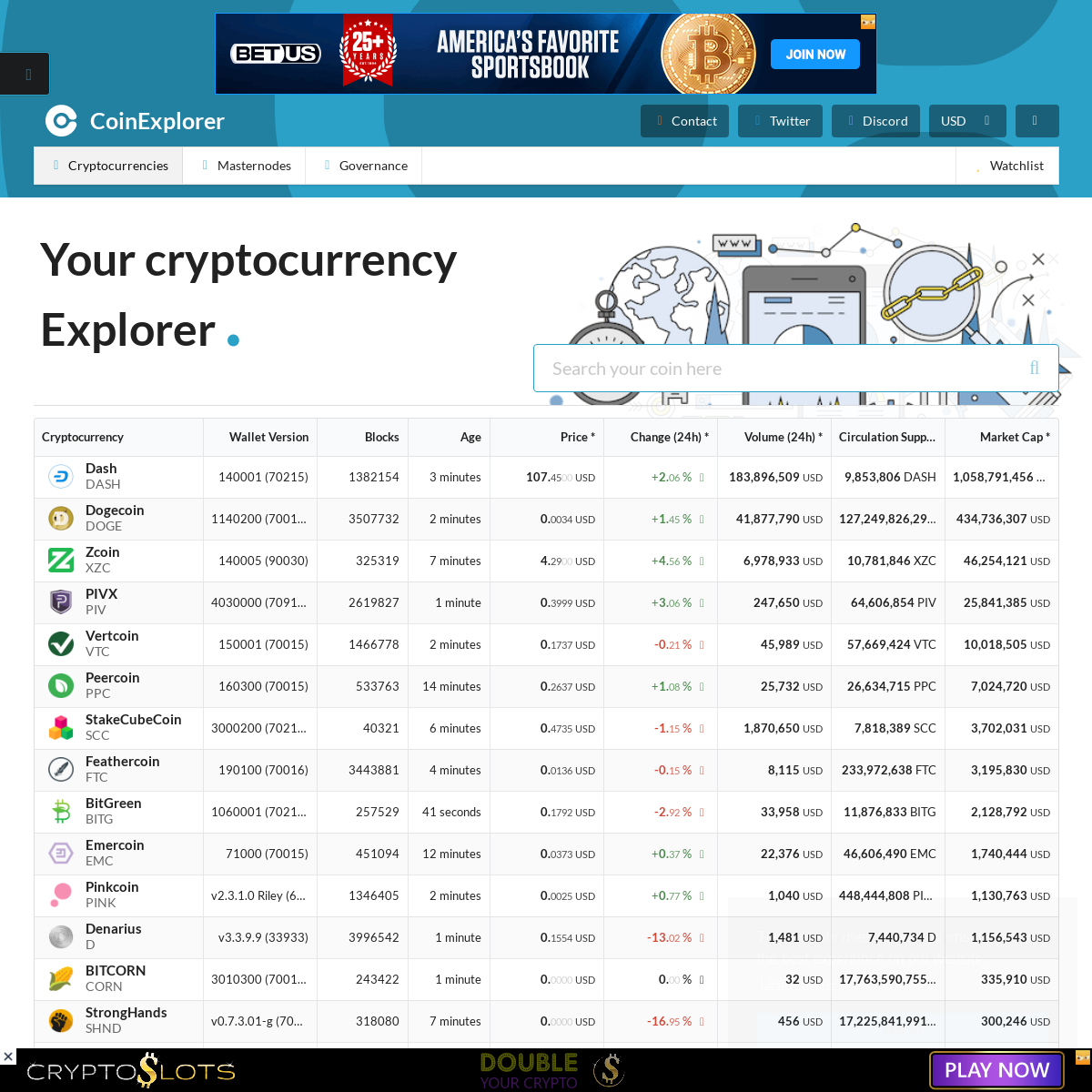A complete backup of coinexplorer.net