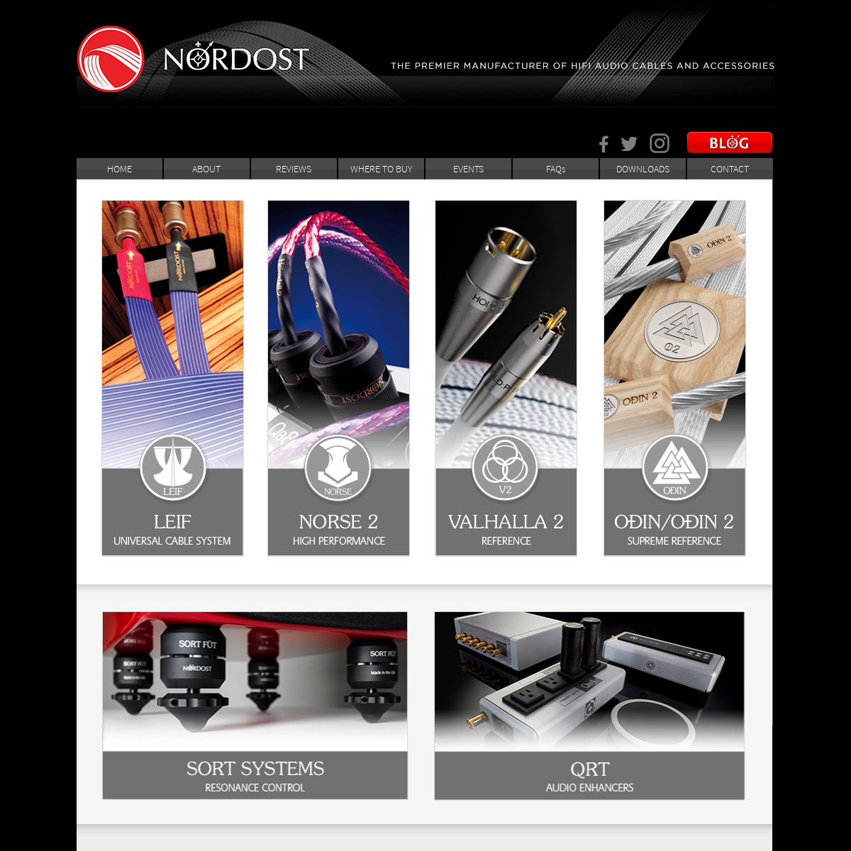 A complete backup of nordost.com