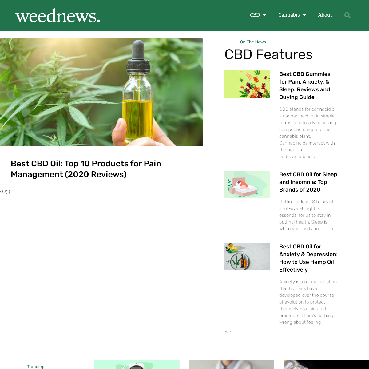 A complete backup of weednews.co