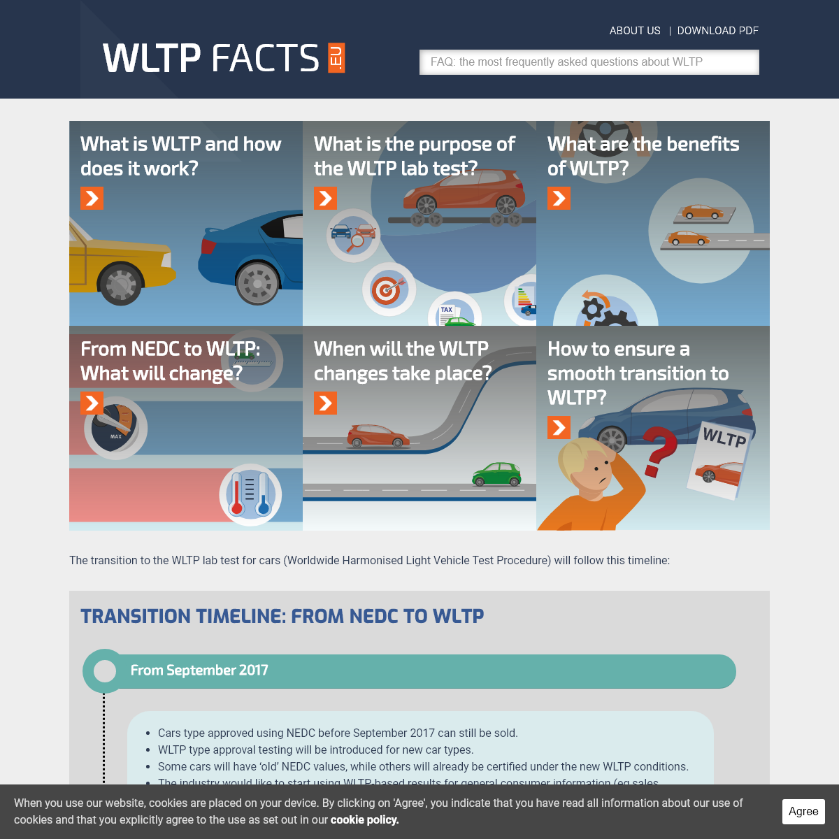 A complete backup of wltpfacts.eu