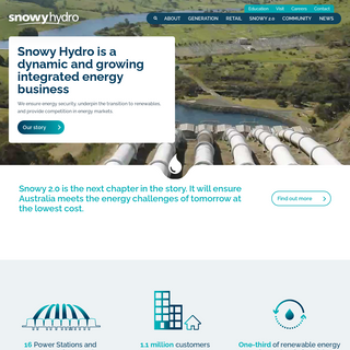 A complete backup of snowyhydro.com.au