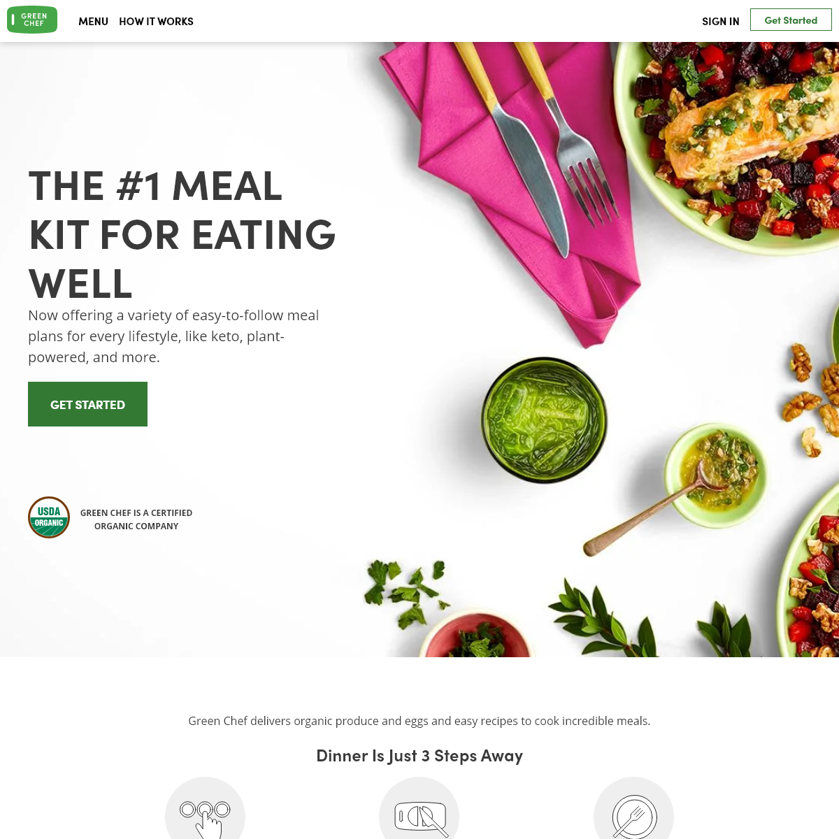 A complete backup of greenchef.com