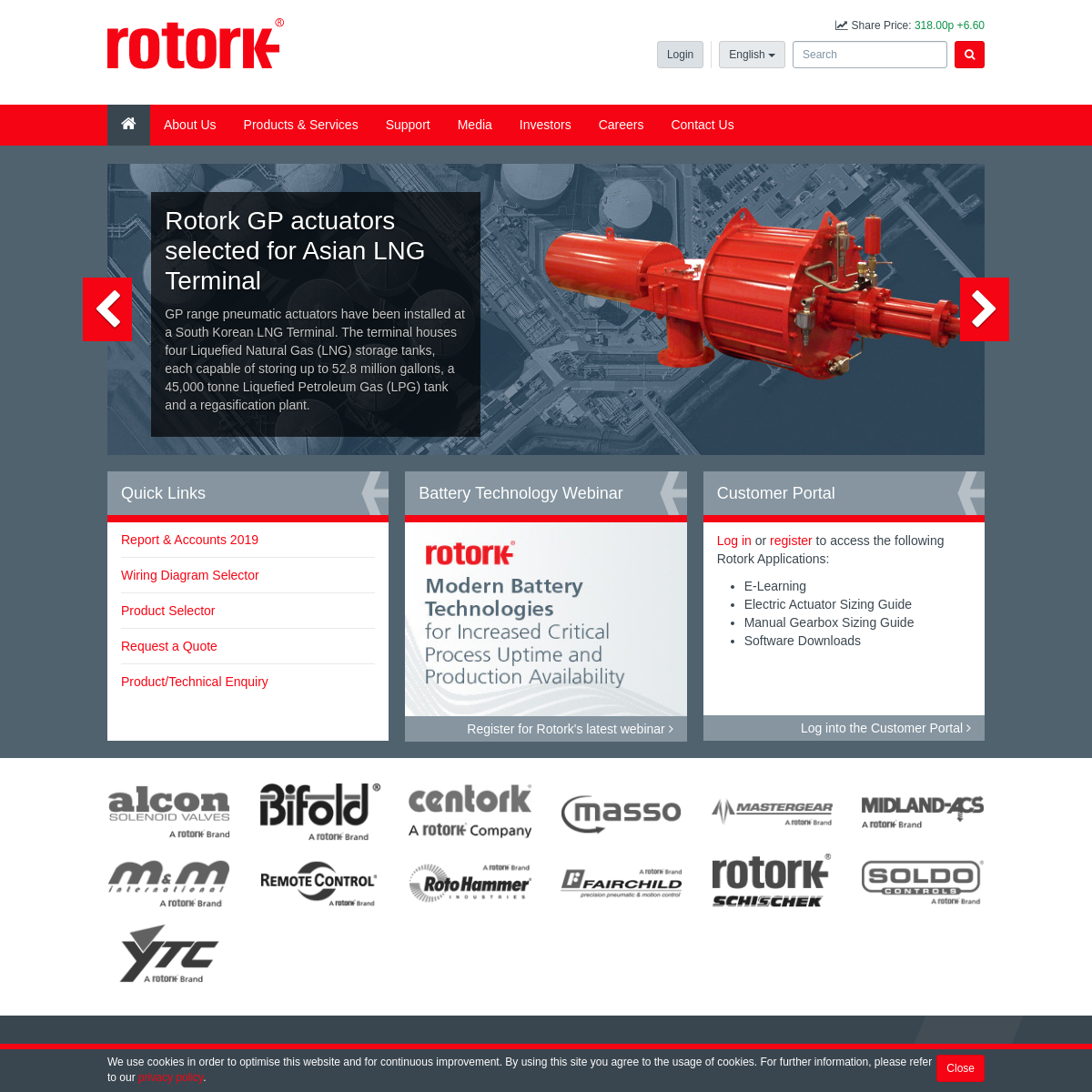 A complete backup of rotork.com