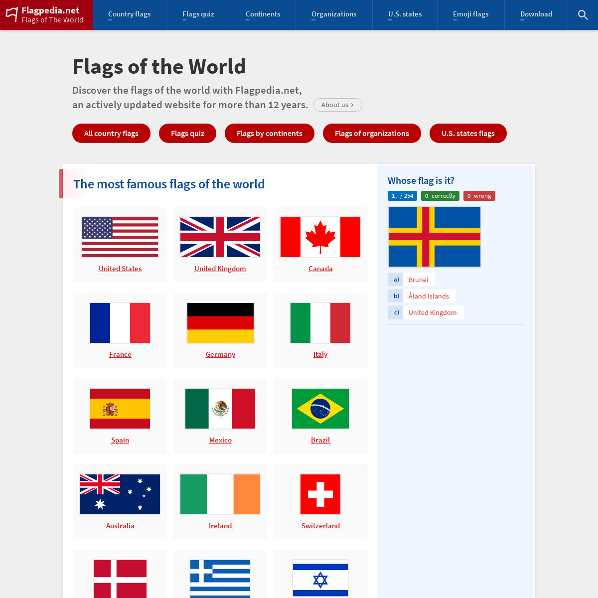 A complete backup of flagpedia.net