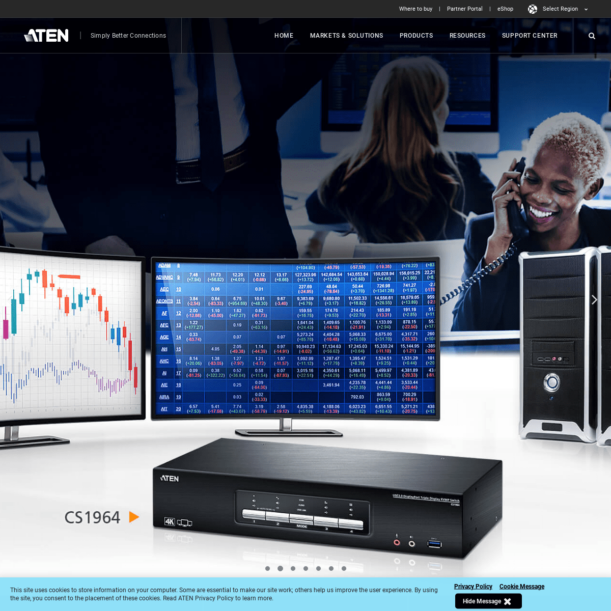 A complete backup of aten.com