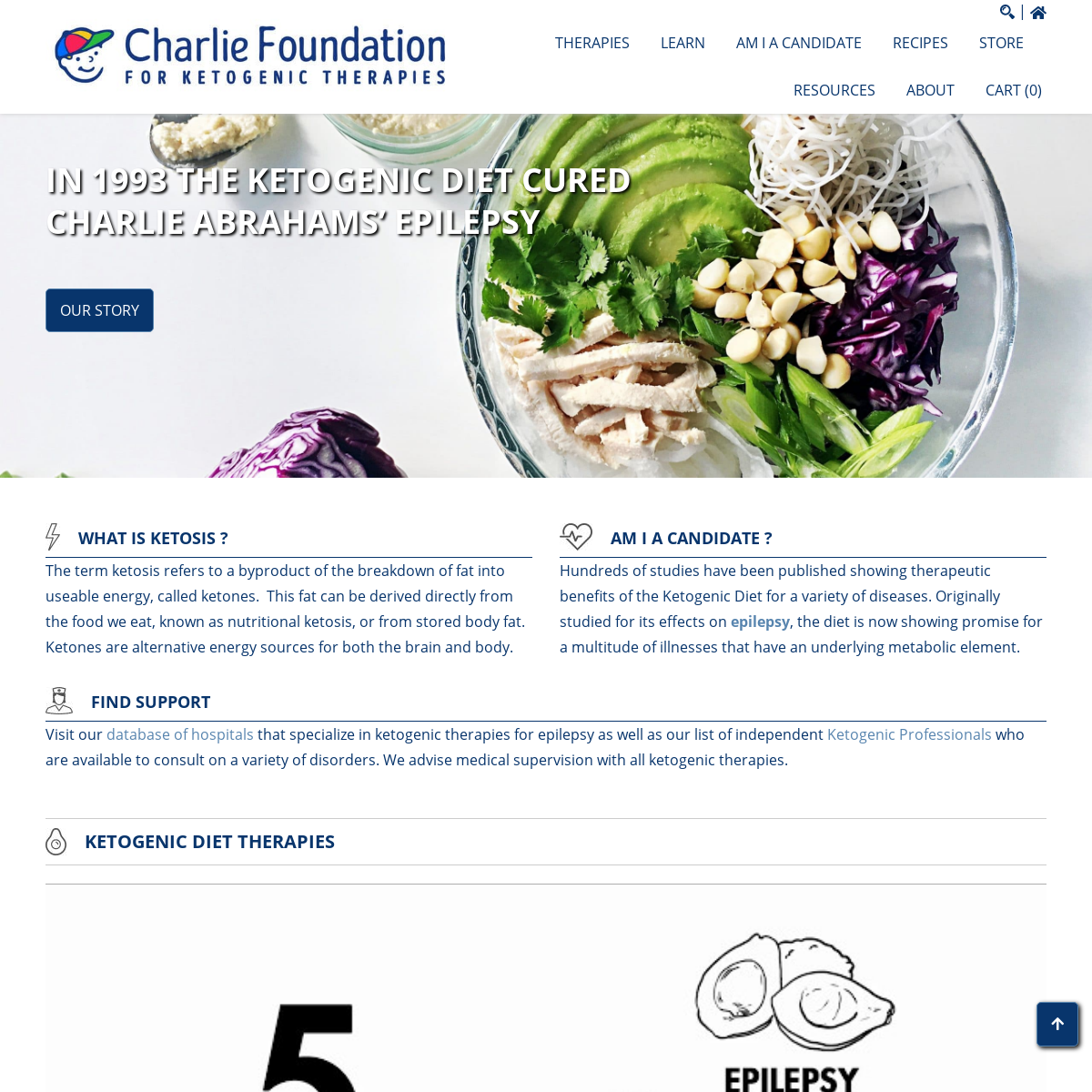 A complete backup of charliefoundation.org