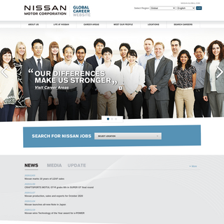 A complete backup of nissanmotor.jobs