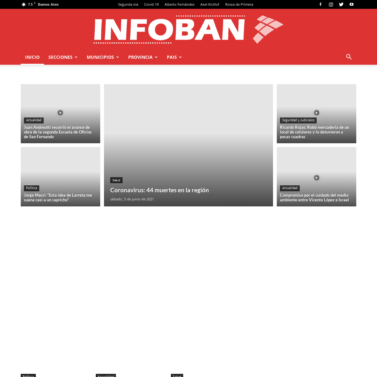 A complete backup of https://infoban.com.ar