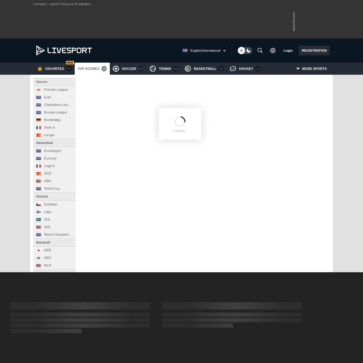 A complete backup of https://scoreboard.com