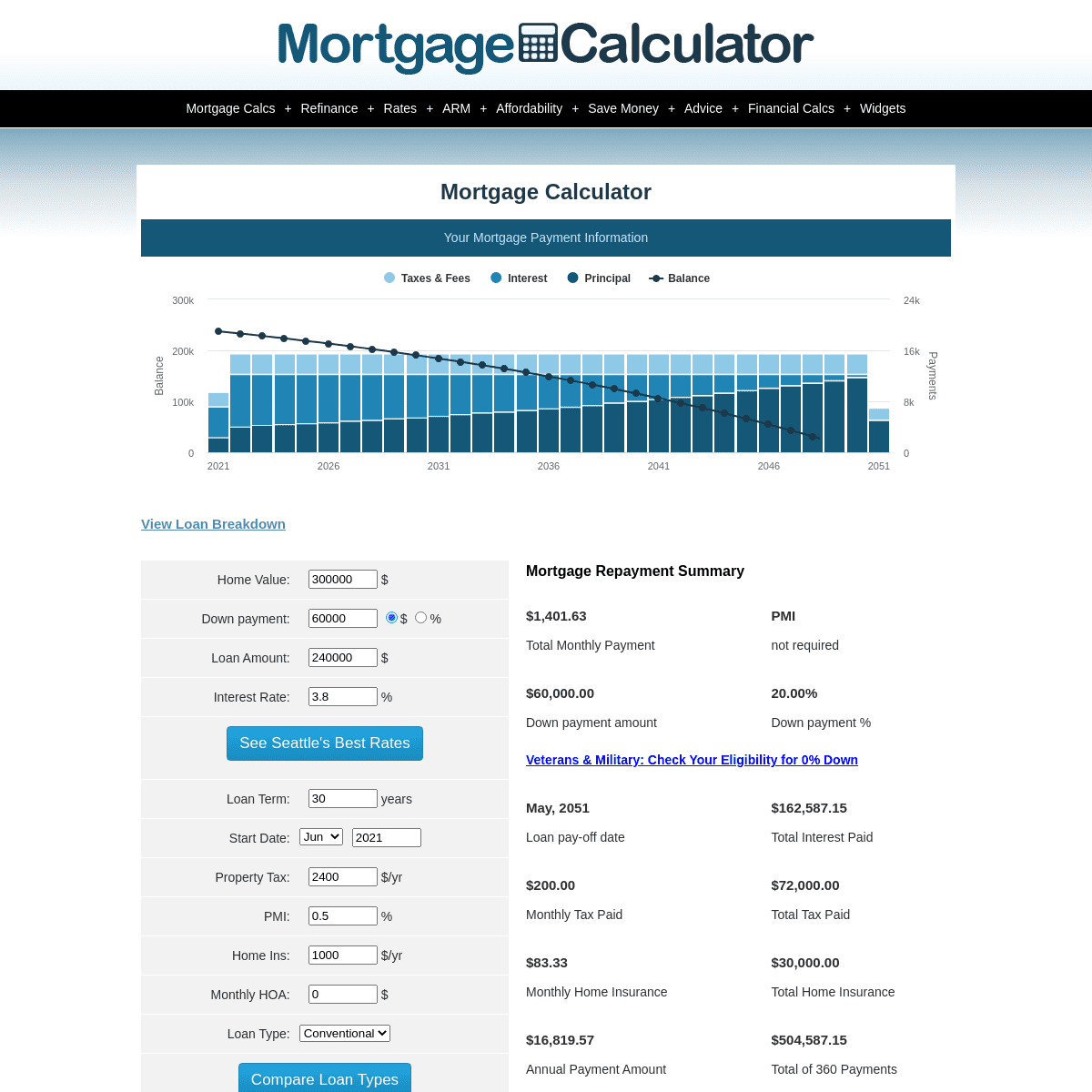 A complete backup of https://mortgagecalculator.org