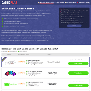 A complete backup of https://casinopilot.ca