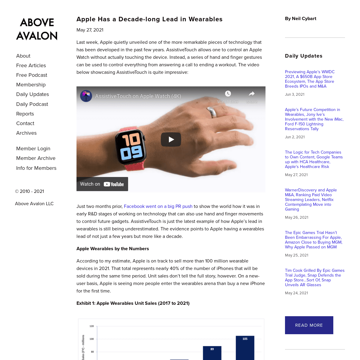 A complete backup of https://aboveavalon.com