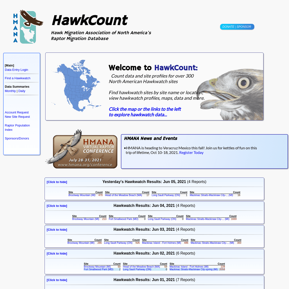 A complete backup of https://hawkcount.org