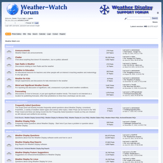 A complete backup of https://weather-watch.com