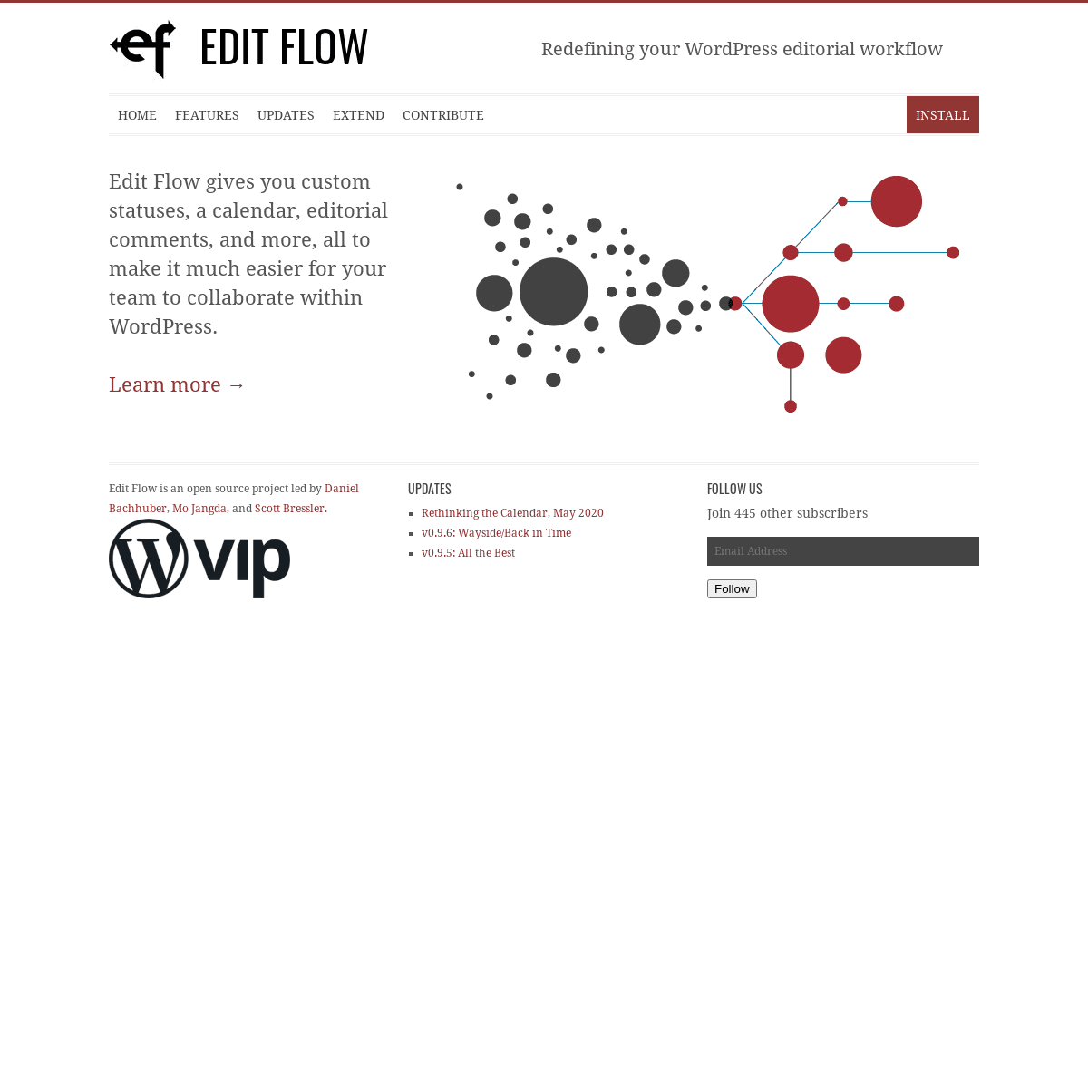 A complete backup of https://editflow.org