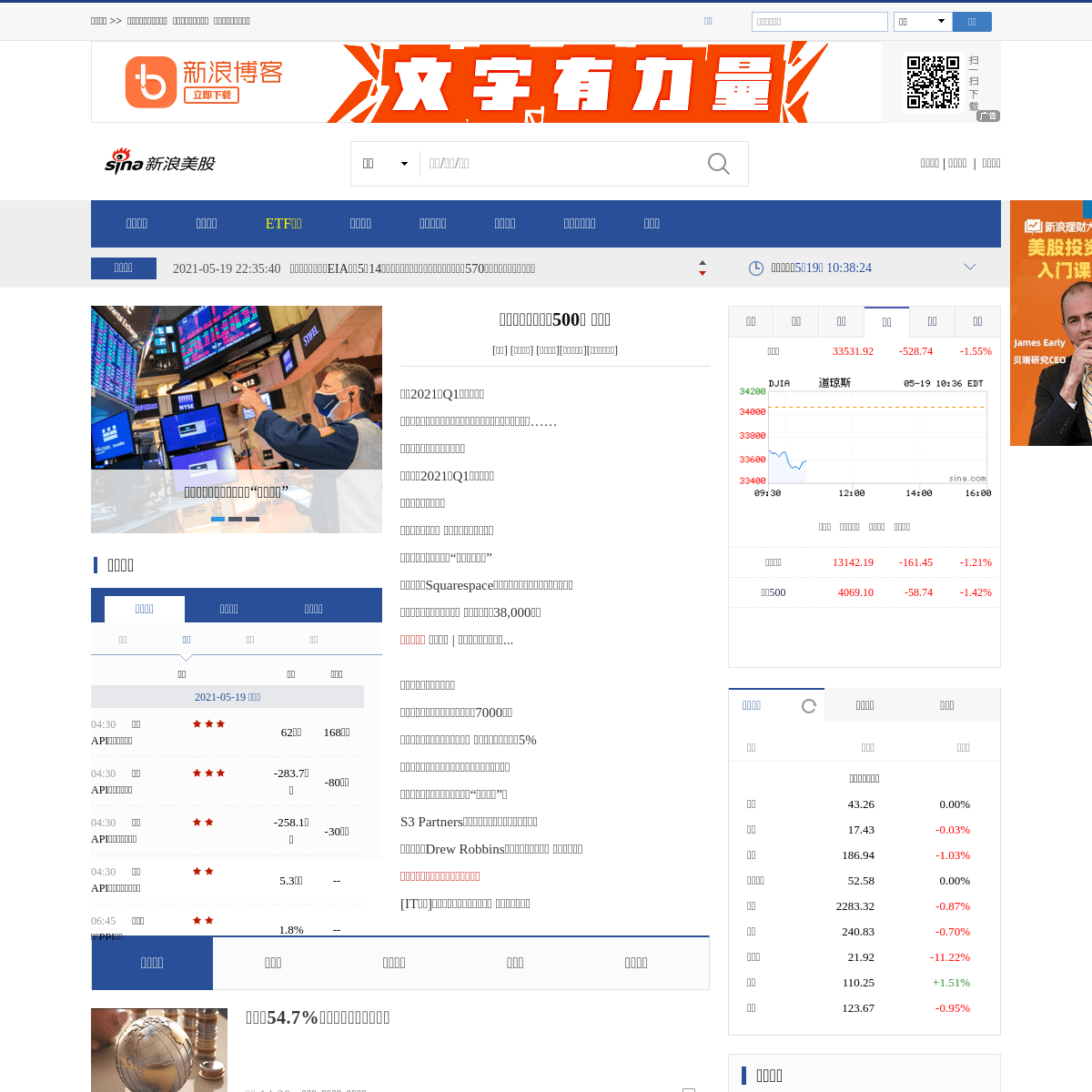 A complete backup of http://finance.sina.com.cn/stock/usstock/