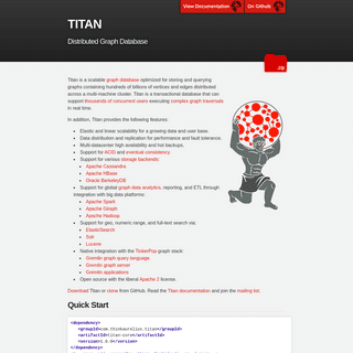 A complete backup of https://titan.thinkaurelius.com