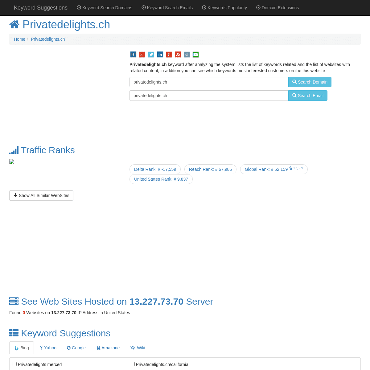 A complete backup of https://www.keyword-suggest-tool.com/search/privatedelights.ch/