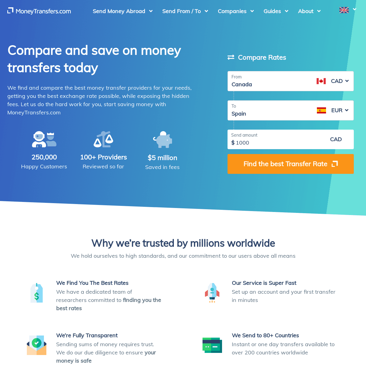 A complete backup of https://moneytransfers.com