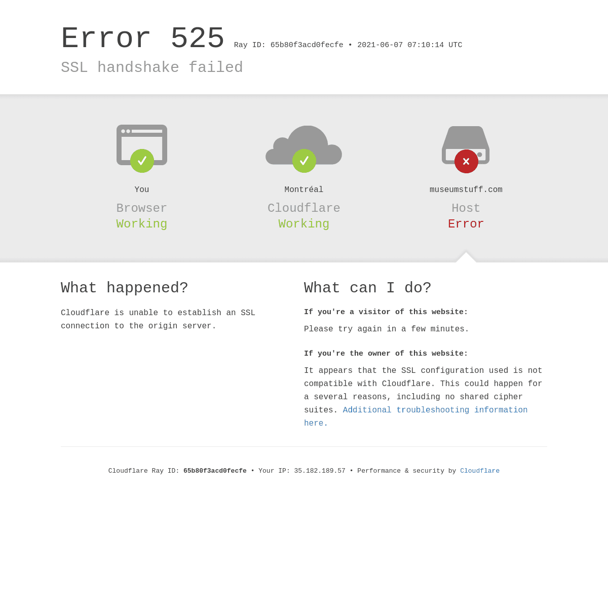 A complete backup of https://museumstuff.com