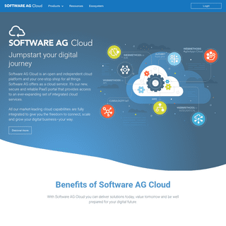 A complete backup of https://softwareag.cloud